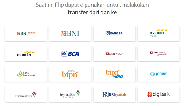 ulasan aplikasi flip oleh awanapps.com