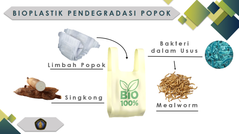 Ilustrasi bioplastik mealworm karya mahasiswa UB. (Sumber: Dok. UB)